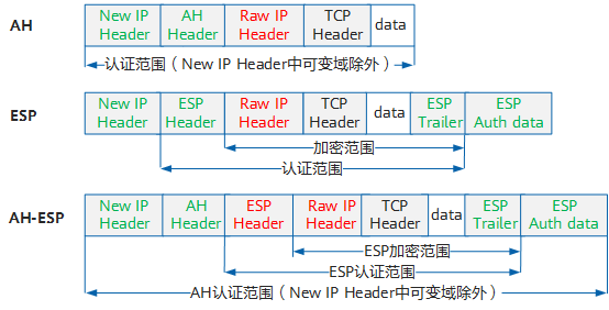 download-2
